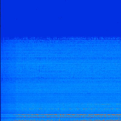 Spectrogram