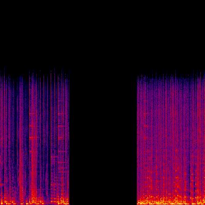 Spectrogram