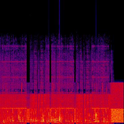 Spectrogram