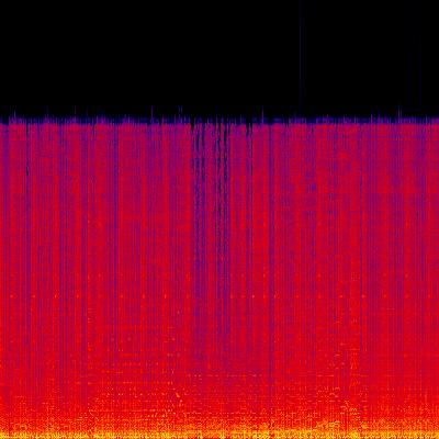 Spectrogram