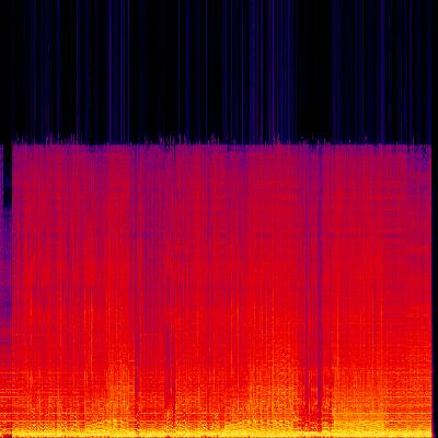 Spectrogram