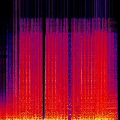 Spectrogram
