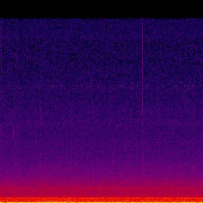 Spectrogram