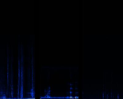 Spectrogram