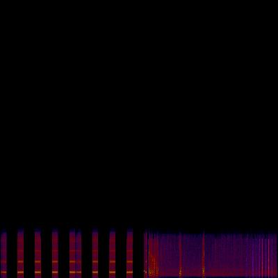 Spectrogram