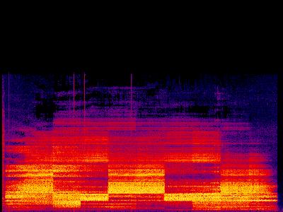 Spectrogram