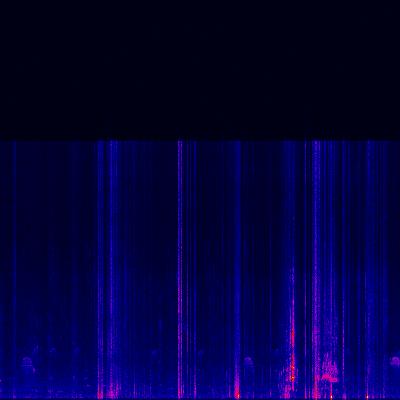 Spectrogram