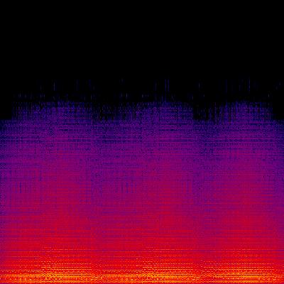 Spectrogram