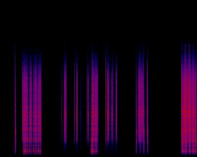 Spectrogram