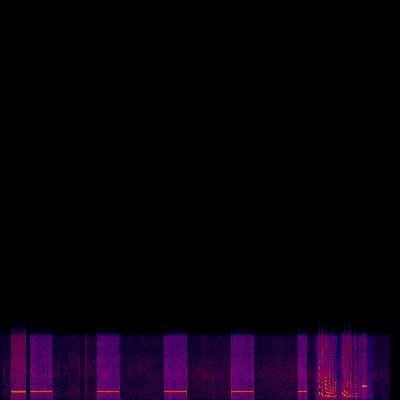 Spectrogram