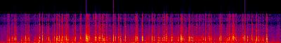 Spectrogram