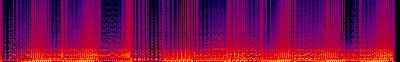 Spectrogram