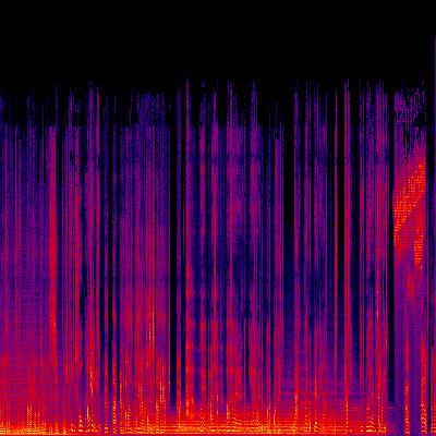 Spectrogram