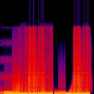 Spectrogram