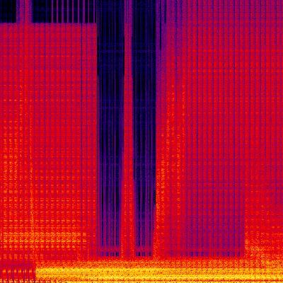 Spectrogram