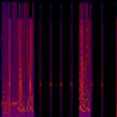 Spectrogram