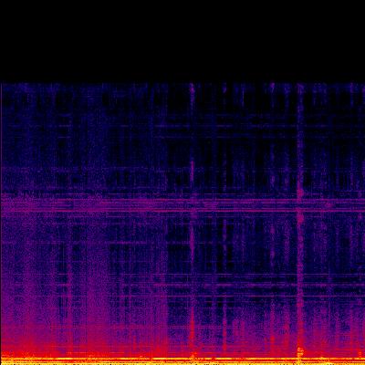 Spectrogram