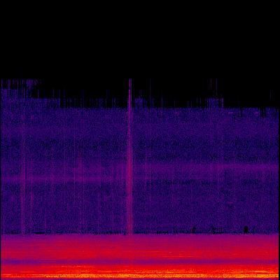 Spectrogram