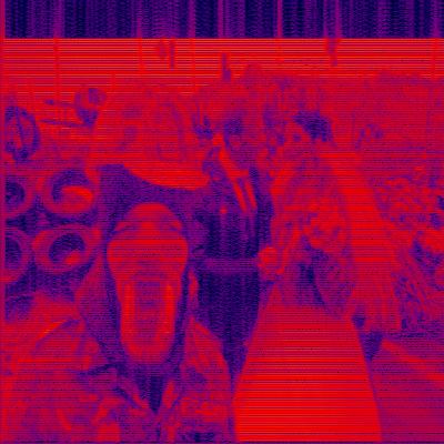 Spectrogram