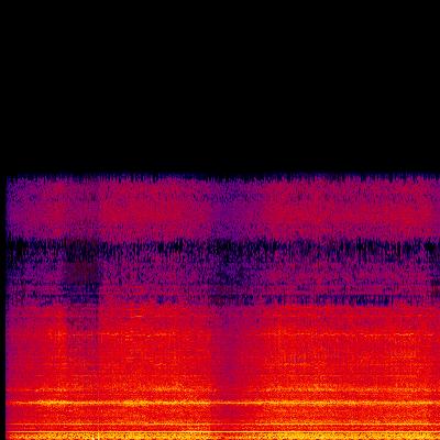 Spectrogram