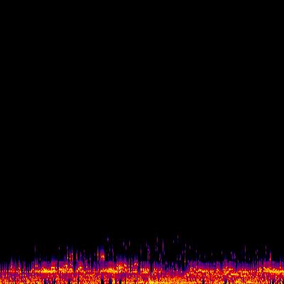 Spectrogram