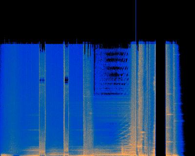 Spectrogram