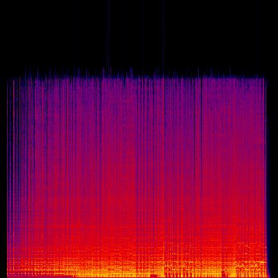 Spectrogram