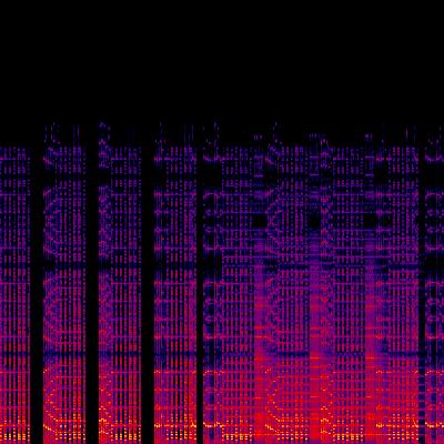 Spectrogram