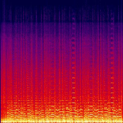 Spectrogram