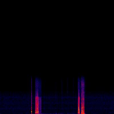 Spectrogram