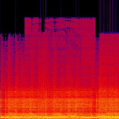 Spectrogram