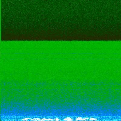 Spectrogram