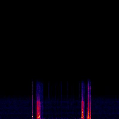 Spectrogram