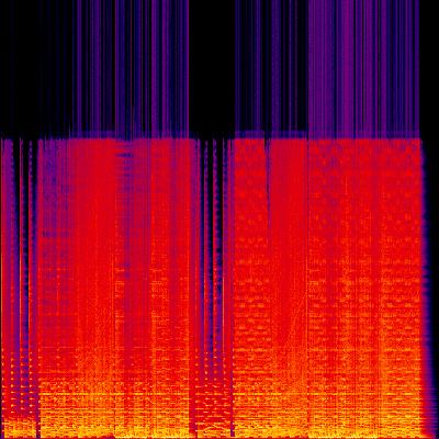 Spectrogram