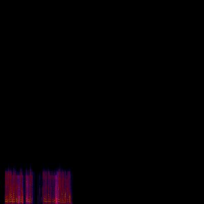 Spectrogram
