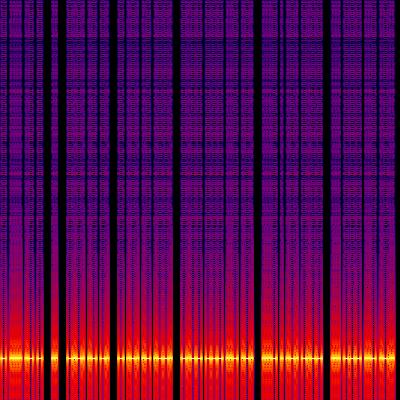 Spectrogram