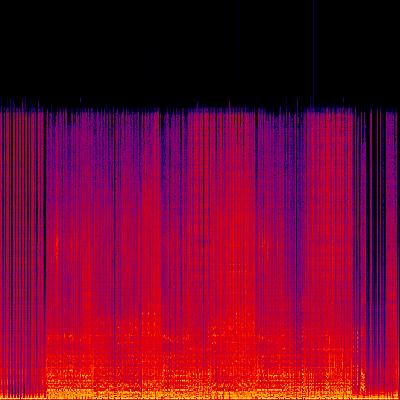 Spectrogram