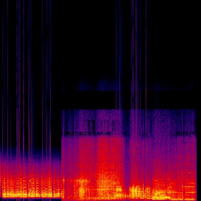 Spectrogram