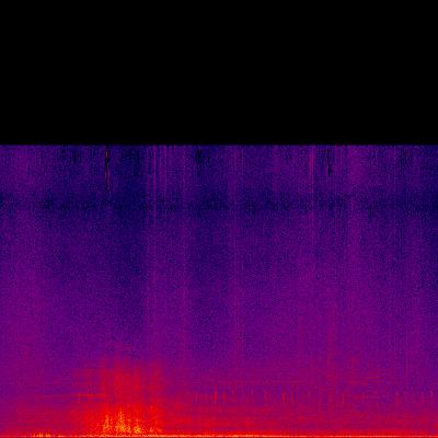 Spectrogram