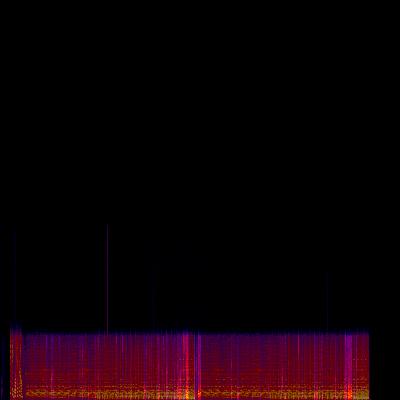 Spectrogram