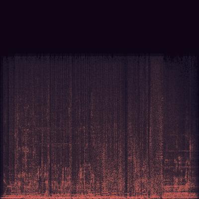 Spectrogram