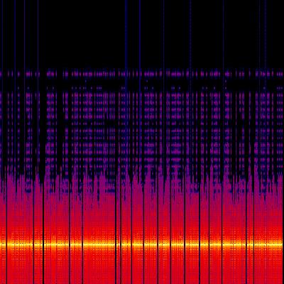 Spectrogram