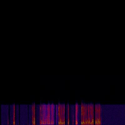 Spectrogram