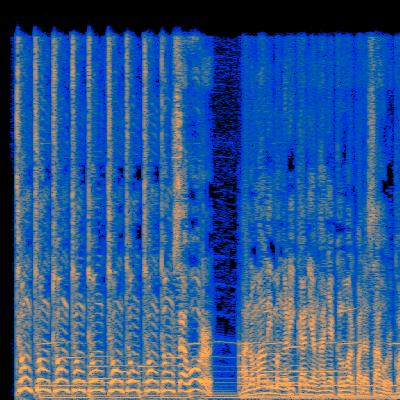 Spectrogram