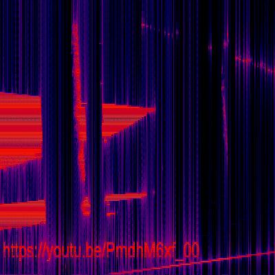 Spectrogram