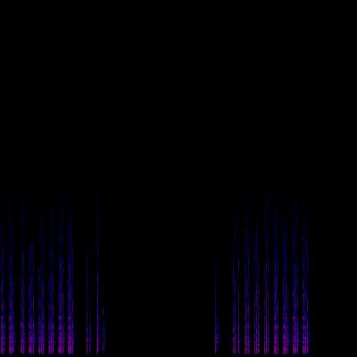 Spectrogram