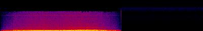 Spectrogram