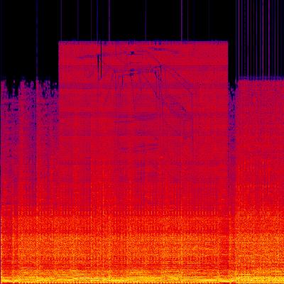 Spectrogram