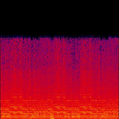 Spectrogram