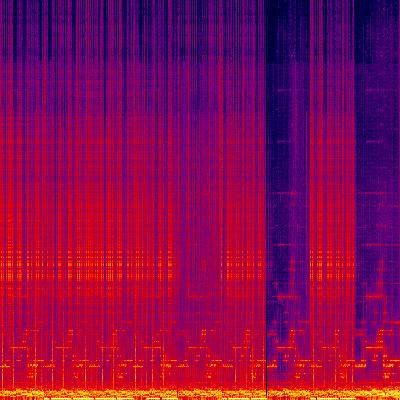 Spectrogram